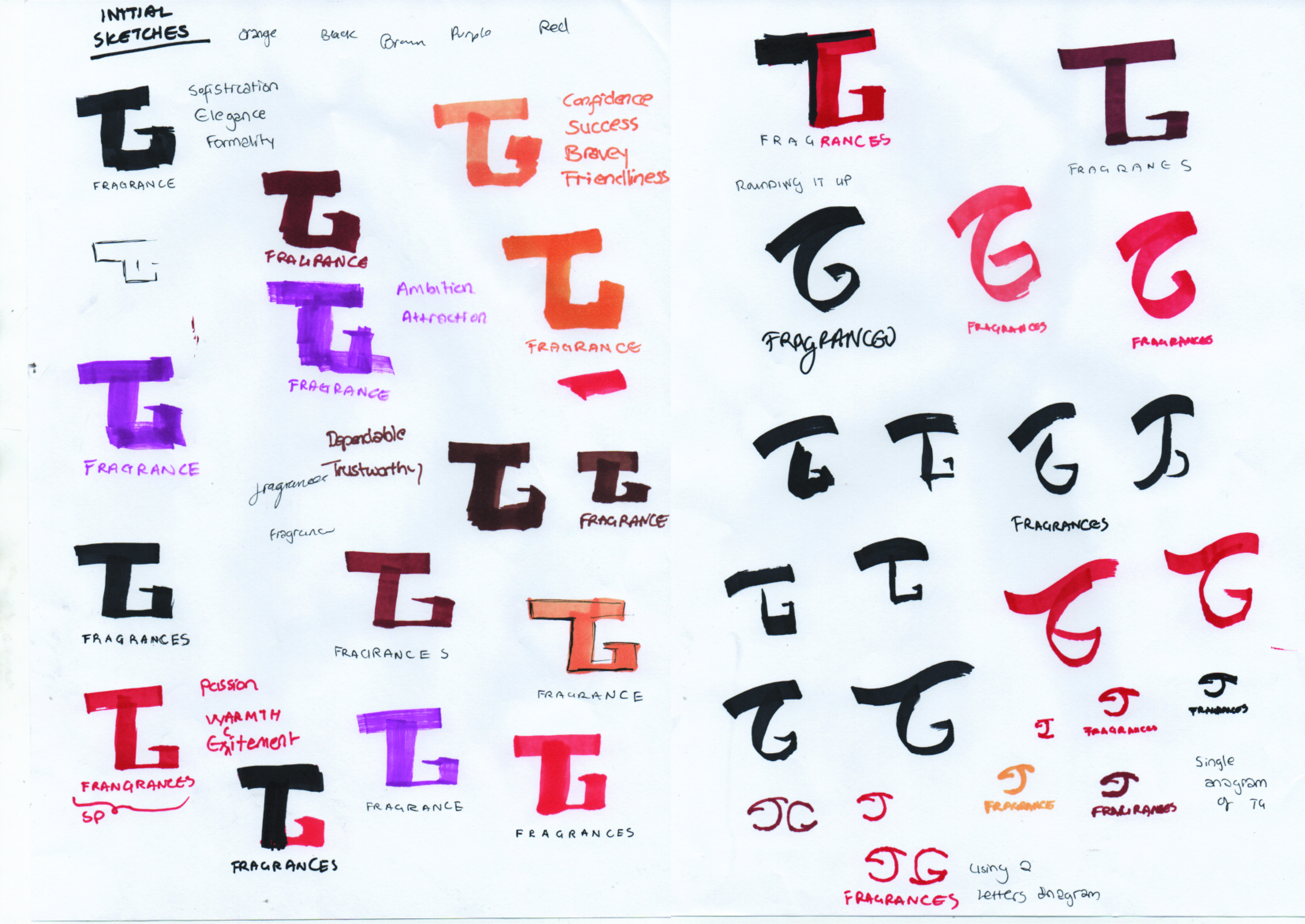 TG fragrances logos